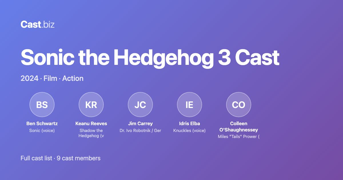 Sonic the Hedgehog 3 Cast (2024) – Full Cast & Characters